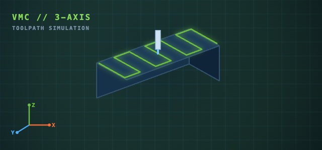 VMC 3-axis toolpath simulation